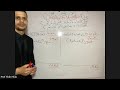 مقال اثر العادة مرشح جداااا بث مباشر الاستاذ طبيب
