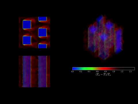 Dual lattice hydrodynamic thermal MRT-LBM - Porous media flow