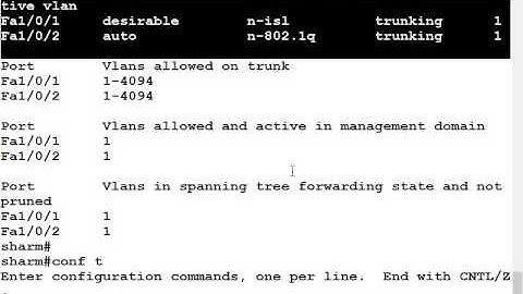 AHMED TAWFIK:CCNP SWITCH LAB-1