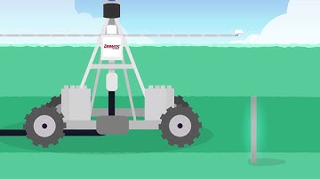 Zimmatic 9520PL Pivoting Lateral (PT)