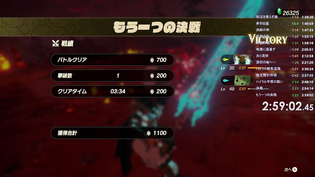 ゼルダ無双 封印戦記 NG Easy in 