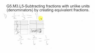 G5.M3.L5 - Subtracting Fractions with unlike denominators Net Worth