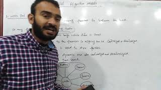 Lecture # 18 #Parallel Algorithm Models #Parallel and Distributed Computing in Urdu/Hindi