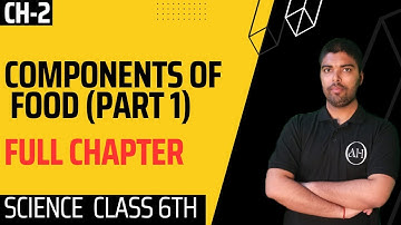 Class 6 Science Chapter 2 | Components of Food - Introduction and Activity 1 Explained Ehasaas Batch