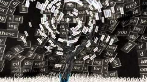 discourse communities.wmv