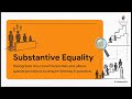 Limits of Neutrality in Pursuing Caste Equity | Rungta IAS
