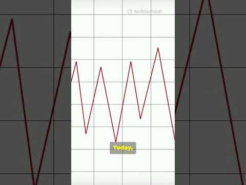 The Load - Richter Scale