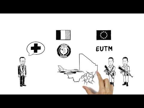 Erklärstück EUTM Mali - Bundeswehr