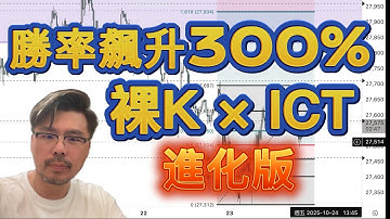裸K＋ICT進化版 勝率飆升300%！ Rejection block Order block & FVG #SMC聰明錢 ＃ICT #技術線教學