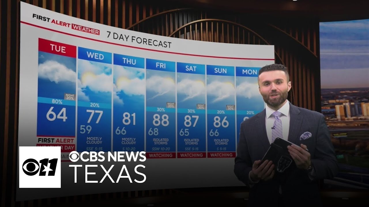 North Texas hit with disruptive rain to start workweek - YouTube