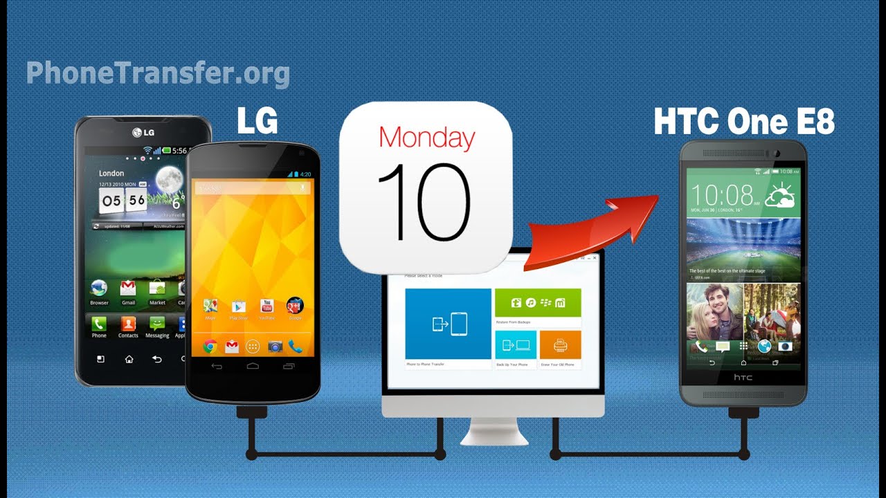 How to Transfer Calendar from LG Phone to HTC One E8, Sync LG Calendar