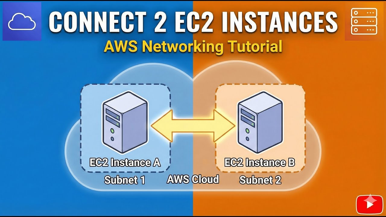 How to Connect Two EC2 Instances in AWS Using Security Groups (Step-by ...