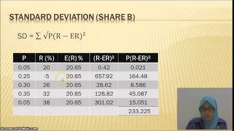 risk and return - single asset and CAPM