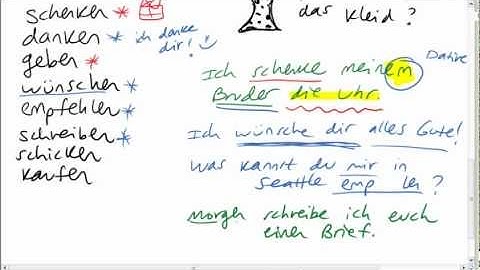 Hammer Grammar 2.2: Dative Pronouns, Verbs, and Endings