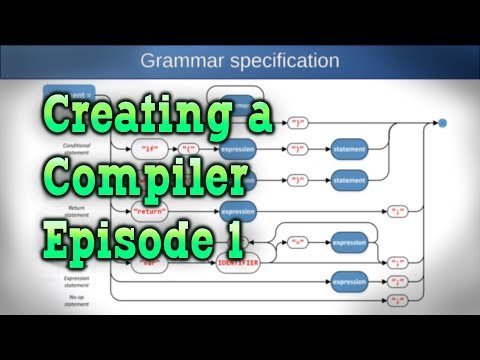 Parser and Lexer — How to Create a Compiler part 1/5 — Converting text into an Abstract Syntax Tree