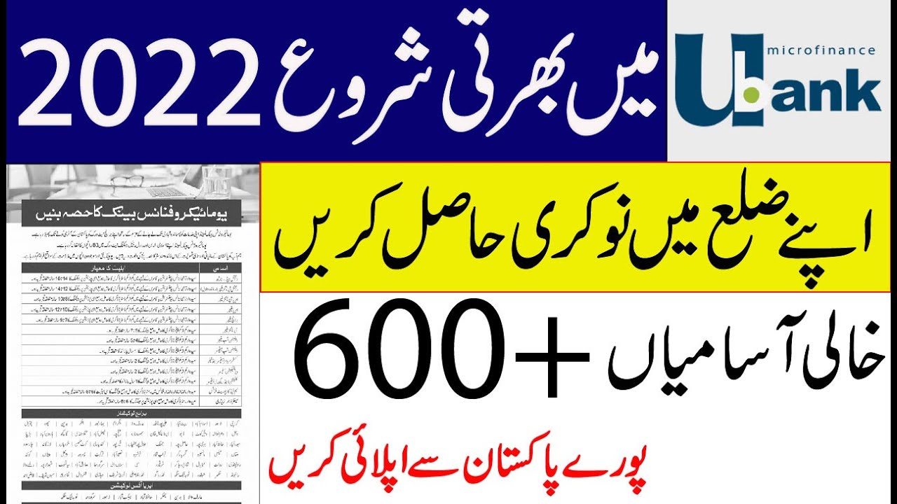 U microfinance bank jobs 2022 Online Registration