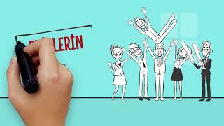 Supervisor'ın Sorumlulukları Nelerdir ?