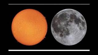 How Sunsets Work On Flat Earth