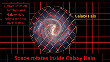 20 Seconds to solve galaxy rotation problem