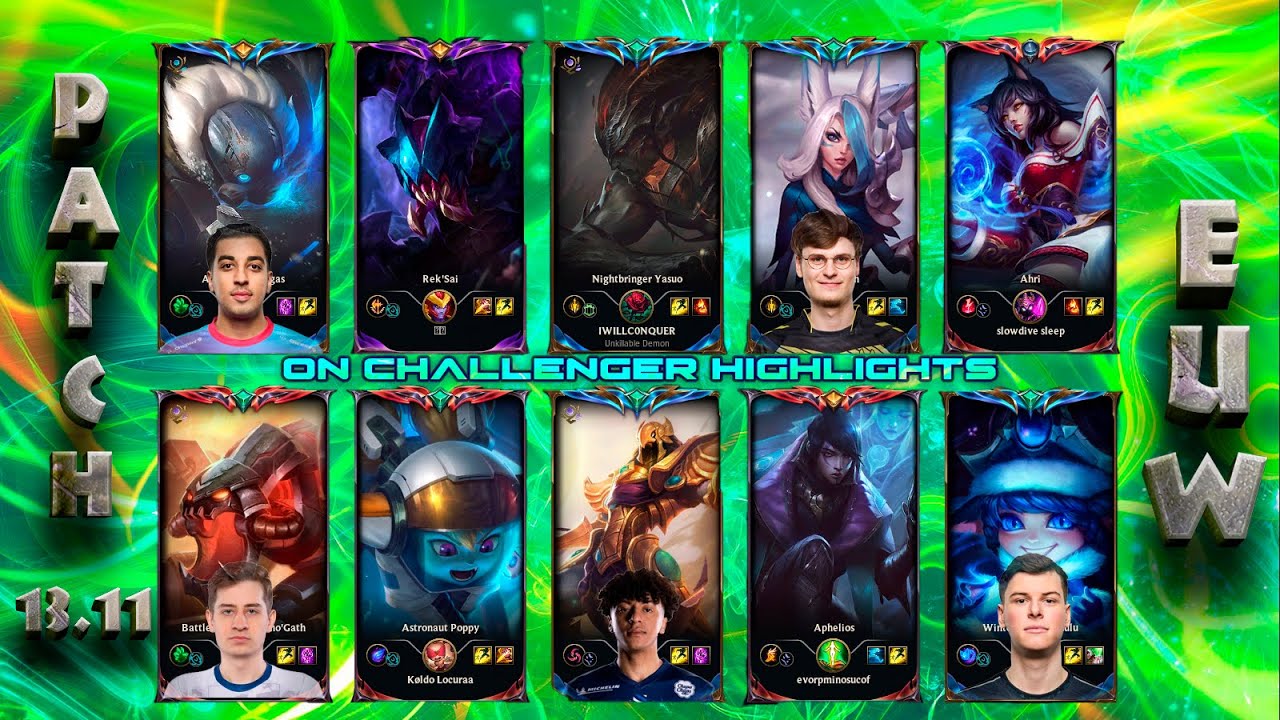 EUW Challenger Match 