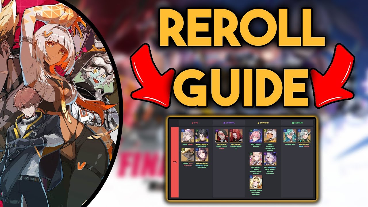 Complete Reroll Guide! | Etheria: Restart