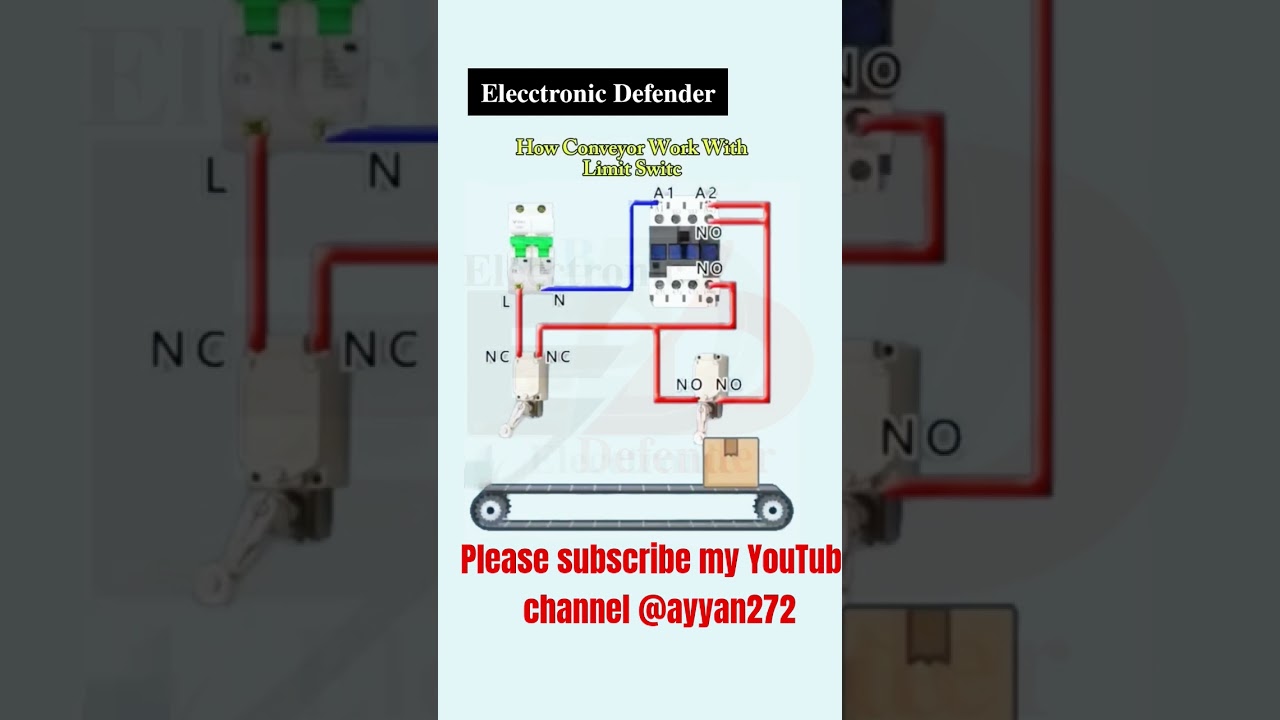 conveyor work with limit switch 