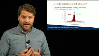 Download Lagu 2020 Science Brief | Cannabis Water Use