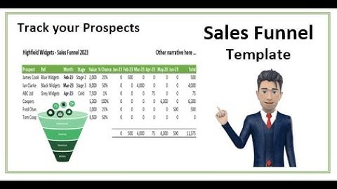 How to create a Sales Funnel template using Excel [in just 10 minutes]
