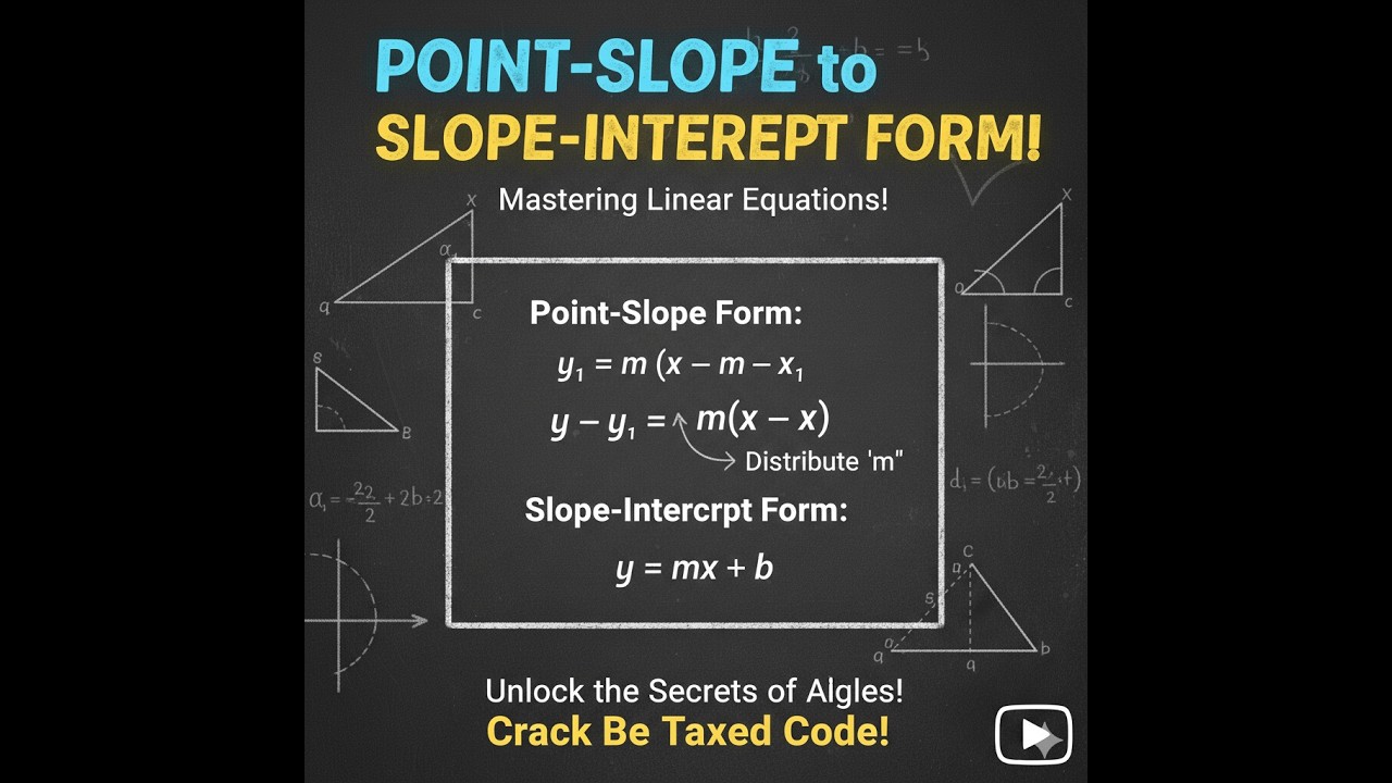 Algebra 1A Section 4.5: Point Slope Form to Slope Intercept Form Monday February 23rd 2026