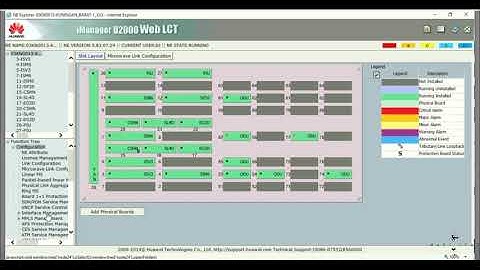 HUAWEI RTN980 : Configuration 2+0 23G_XMC3_512Q_28M_196M