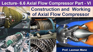 Axial Flow Compressor: Construction and Working Principle