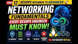 Networking Basics Every DevOps Engineer Must Know | IP, DNS, Ports Explained