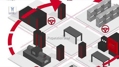 FEV Launches New Solutions for High Voltage Battery Testing