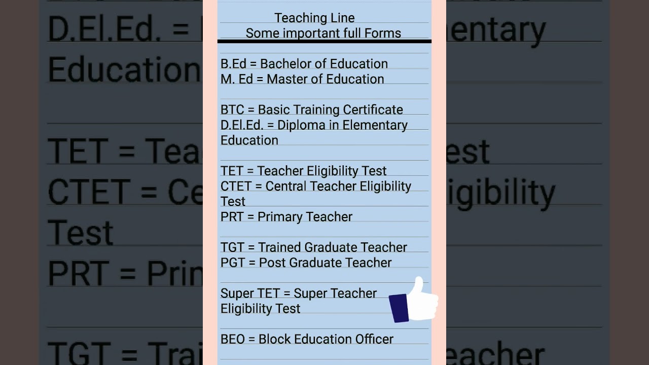 Teacher line some important full forms 