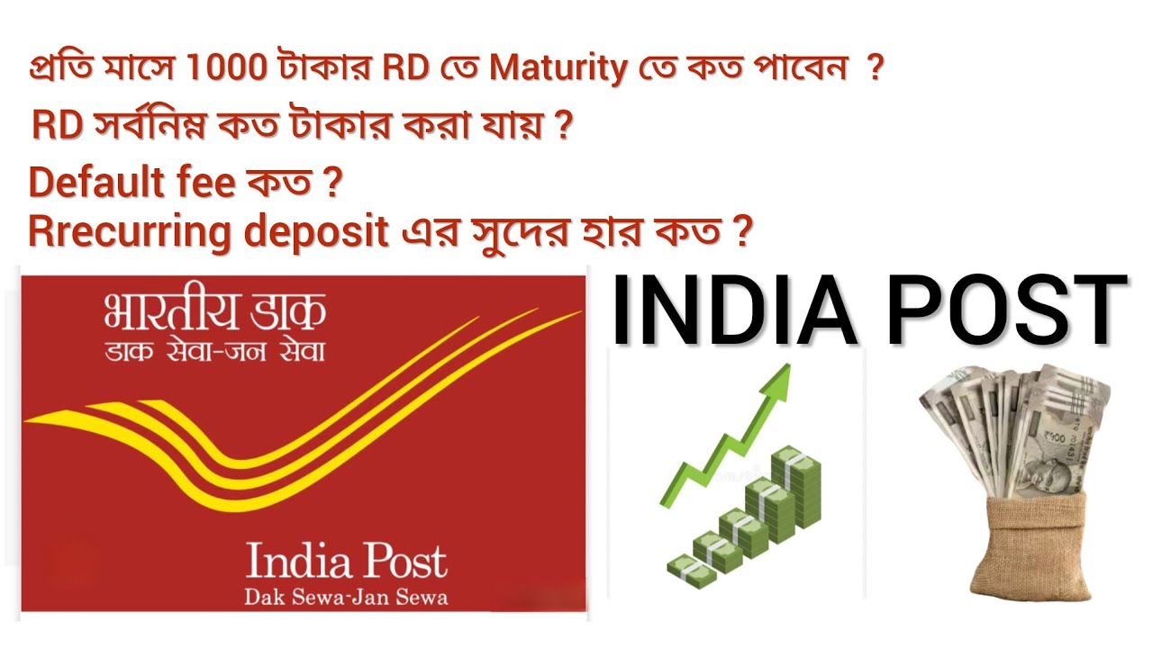 All about post office Recurring Deposit II post office II RD India post ...