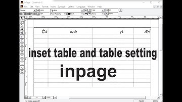 How we can create table in inpage (urdu Hindi)
