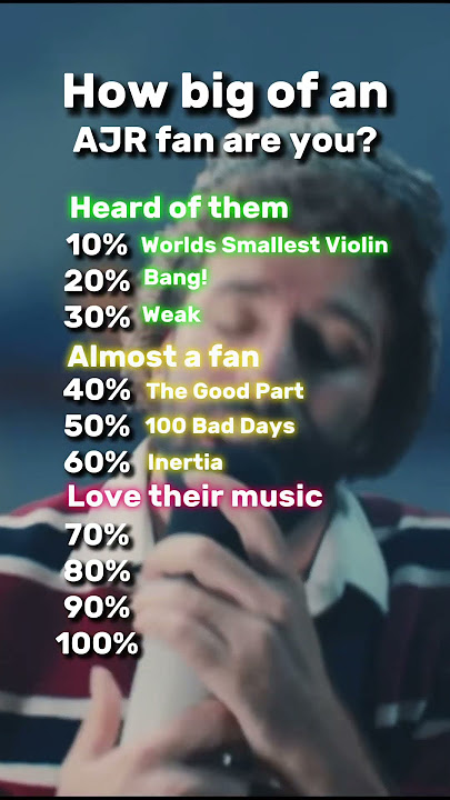 How big of an AJR fan are you?