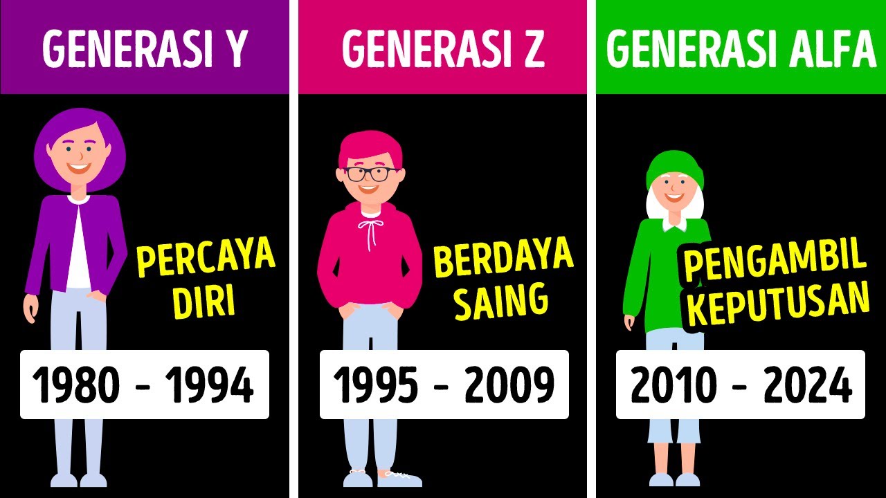 Menjembatani Jurang Antara Generasi Digital Native dengan Digital immigrant