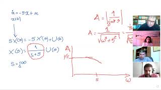 Modelling, Simulation and Control of Biological Systems