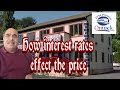 Low interest make a difference How much?