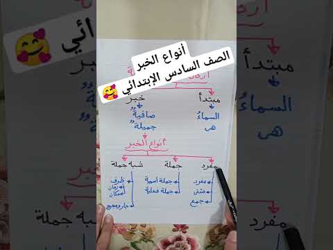 أنواع الخبر الصف السادس الإبتدائي