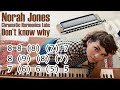 Dont know why norah jones  chromatic harmonica tabs key of c