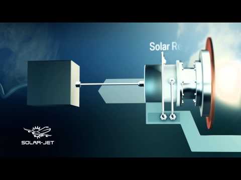 EU-funded SOLAR-JET Project : from sunlight to jet fuel