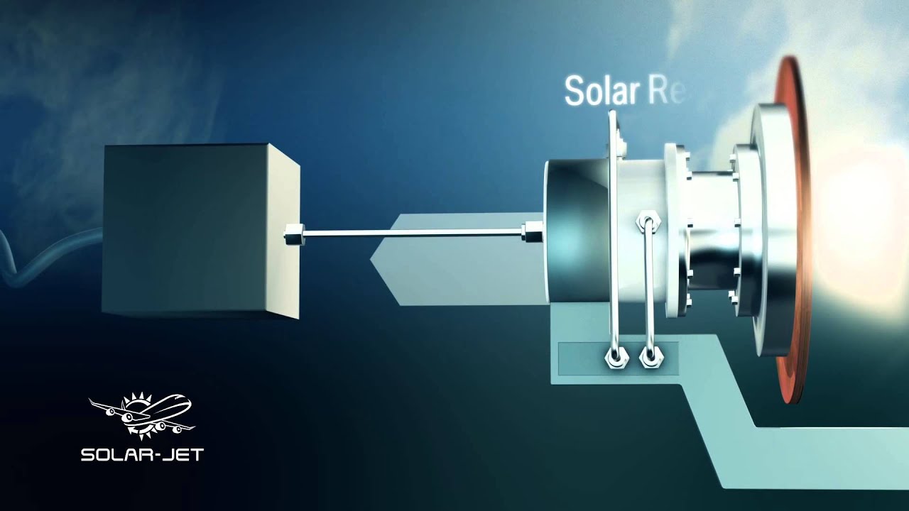 Die Herstellung von Kerosin aus Solarenergie - Klimaschutz-Portal