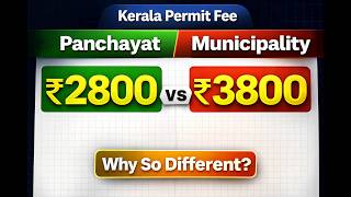 Kerala Building Permit Fee 2026 | Panchayat vs Municipality Calculation (KFirst Tool)