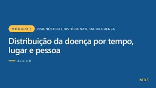 Distribuição da doença por tempo, lugar e pessoa