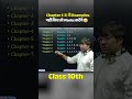 Never Miss These Questions- Class 10 | Mathematics | Gavesh Sir