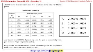2018 Maths General 2 HSC Q19 Find present value using future value table of interest factors