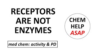complexities of modeling receptor activity