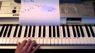 This is a super easy piano lesson for iron man. thanks watching! you
rock!!!!!